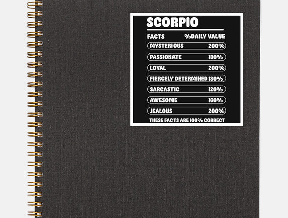 Scorpio Facts Chart