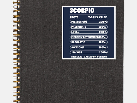Scorpio Facts Chart