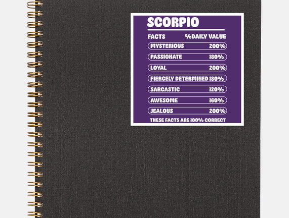 Scorpio Facts Chart