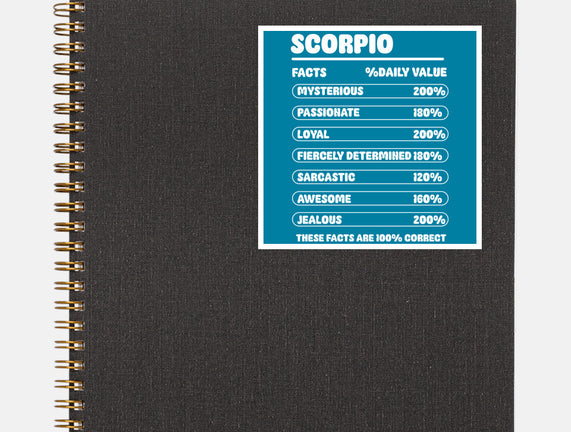 Scorpio Facts Chart
