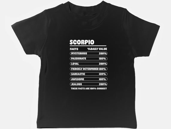 Scorpio Facts Chart