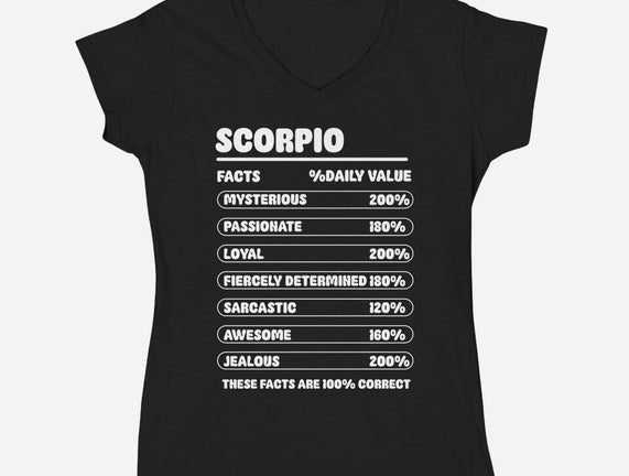 Scorpio Facts Chart