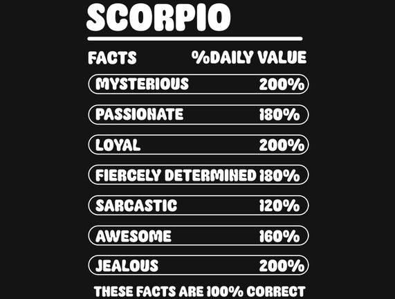 Scorpio Facts Chart