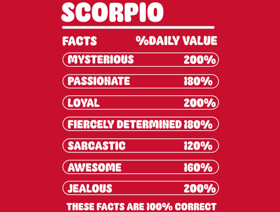 Scorpio Facts Chart