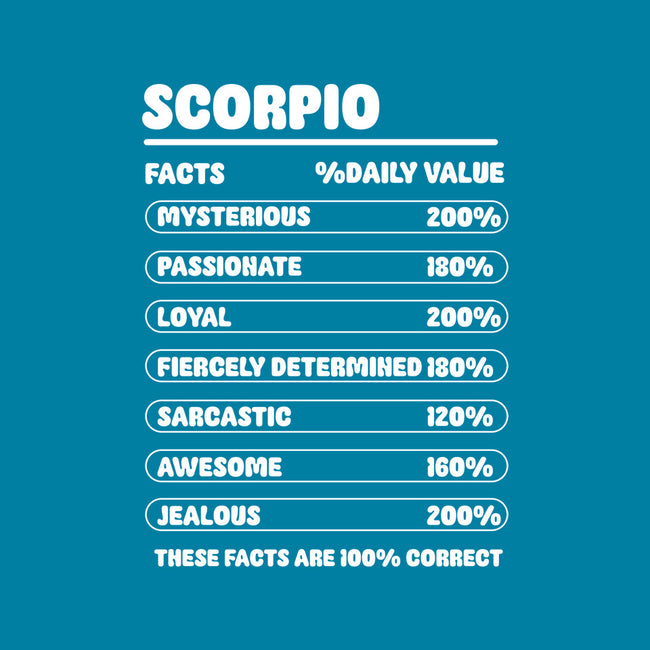 Scorpio Facts Chart-Unisex-Kitchen-Apron-MaxoArt
