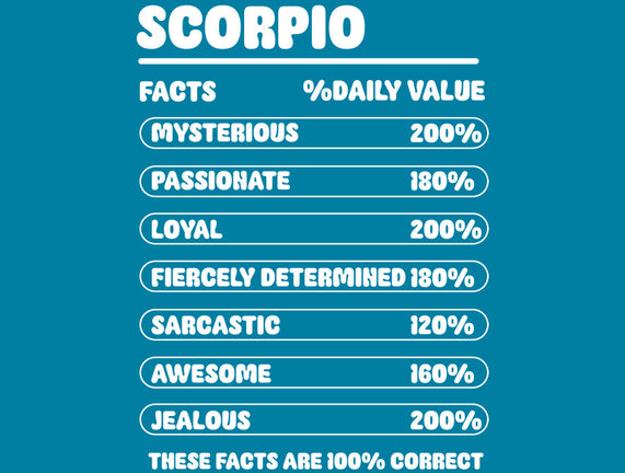 Scorpio Facts Chart