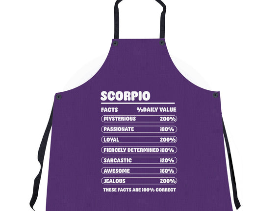 Scorpio Facts Chart