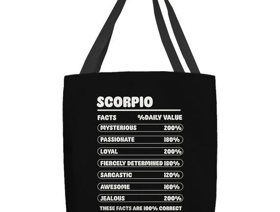 Scorpio Facts Chart