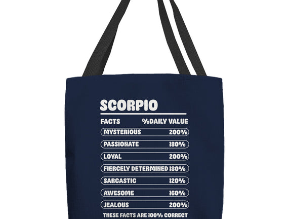 Scorpio Facts Chart