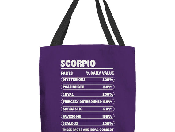 Scorpio Facts Chart
