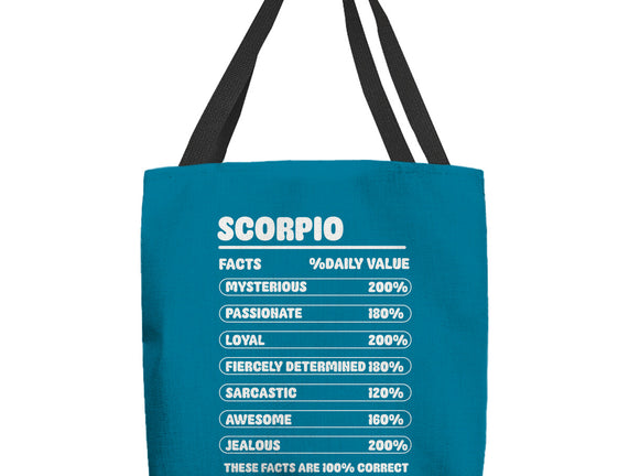 Scorpio Facts Chart