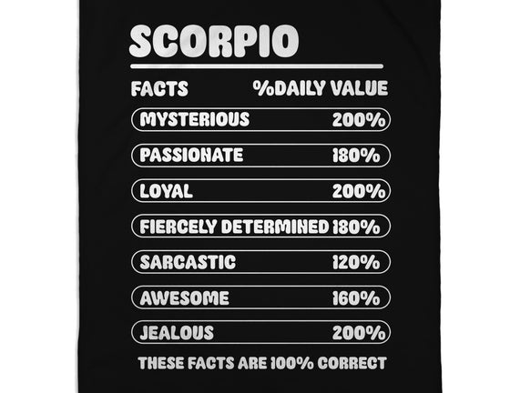 Scorpio Facts Chart