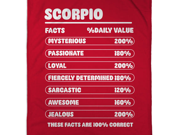 Scorpio Facts Chart