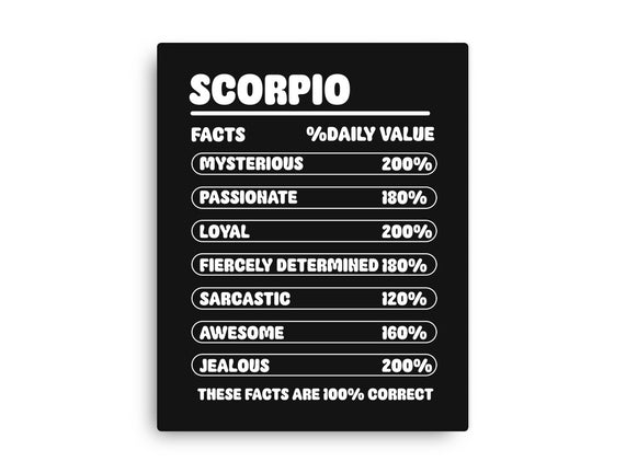 Scorpio Facts Chart