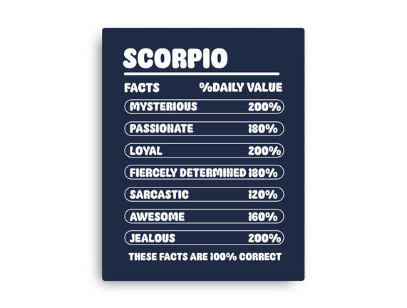 Scorpio Facts Chart