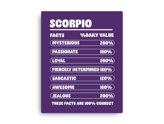 Scorpio Facts Chart