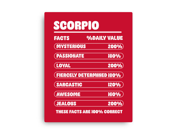Scorpio Facts Chart