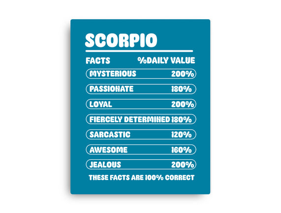 Scorpio Facts Chart