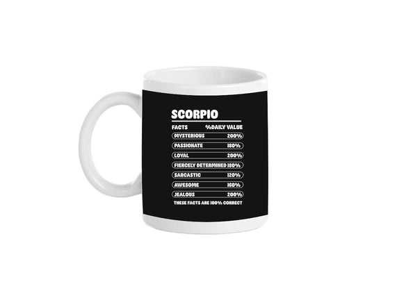 Scorpio Facts Chart