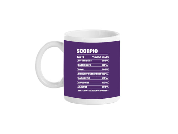 Scorpio Facts Chart