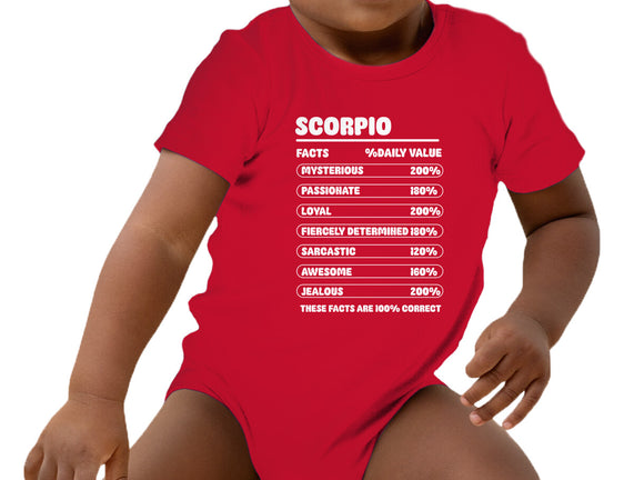 Scorpio Facts Chart