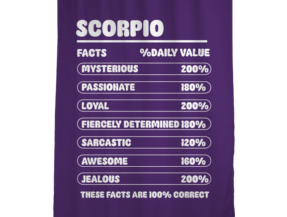 Scorpio Facts Chart