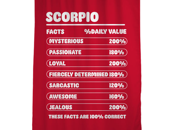 Scorpio Facts Chart