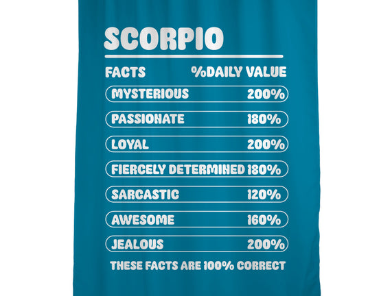 Scorpio Facts Chart