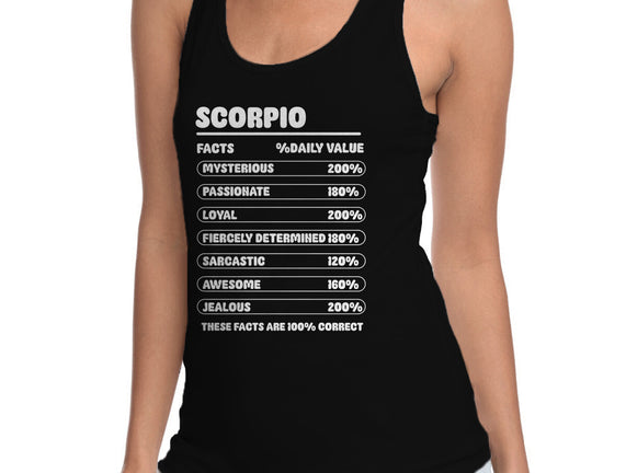 Scorpio Facts Chart