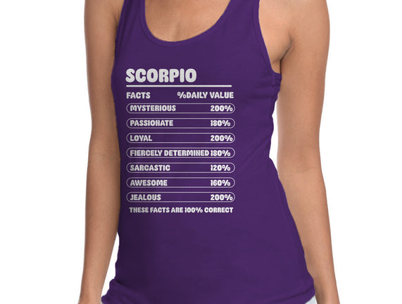 Scorpio Facts Chart