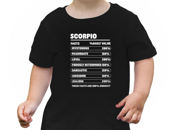 Scorpio Facts Chart