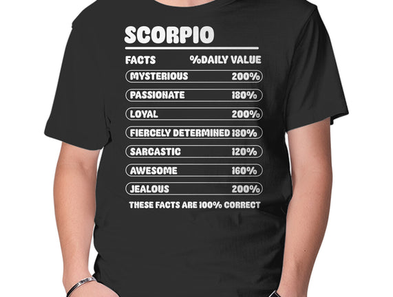 Scorpio Facts Chart