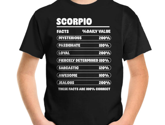 Scorpio Facts Chart