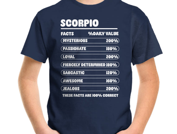 Scorpio Facts Chart