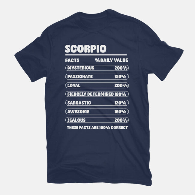 Scorpio Facts Chart-Mens-Heavyweight-Tee-MaxoArt