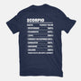 Scorpio Facts Chart-Mens-Heavyweight-Tee-MaxoArt