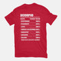 Scorpio Facts Chart-Mens-Basic-Tee-MaxoArt