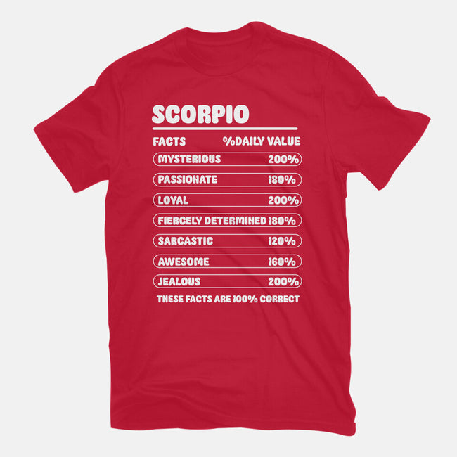 Scorpio Facts Chart-Mens-Heavyweight-Tee-MaxoArt