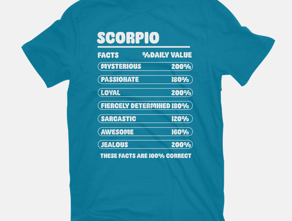 Scorpio Facts Chart