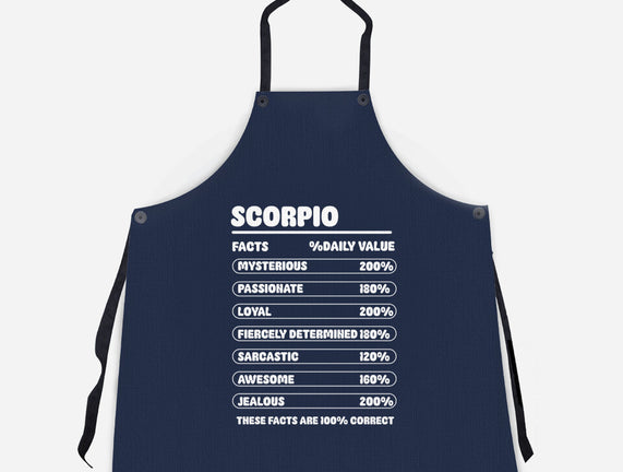 Scorpio Facts Chart