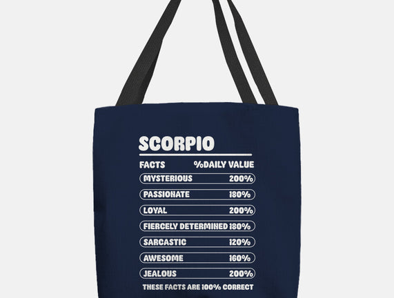 Scorpio Facts Chart