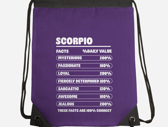 Scorpio Facts Chart