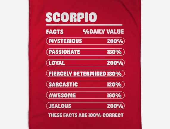 Scorpio Facts Chart