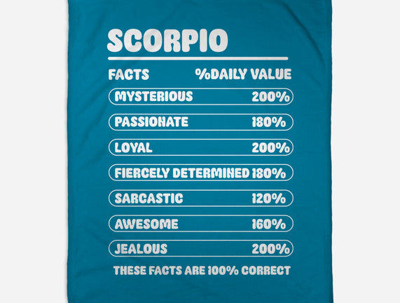 Scorpio Facts Chart