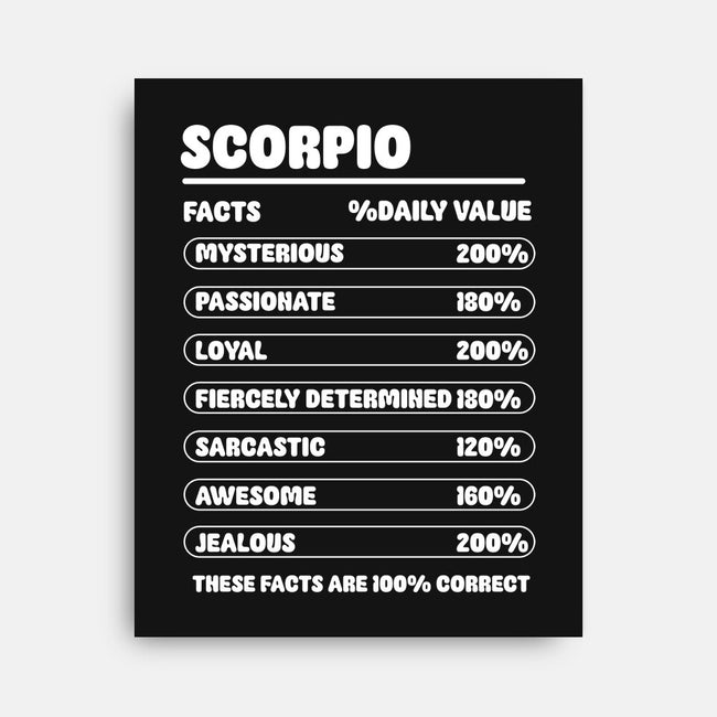 Scorpio Facts Chart-None-Stretched-Canvas-MaxoArt