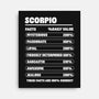 Scorpio Facts Chart-None-Stretched-Canvas-MaxoArt