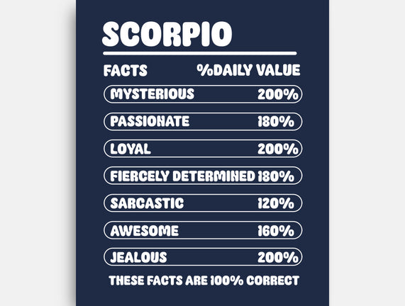 Scorpio Facts Chart