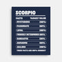 Scorpio Facts Chart-None-Stretched-Canvas-MaxoArt