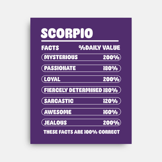 Scorpio Facts Chart-None-Stretched-Canvas-MaxoArt