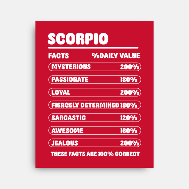 Scorpio Facts Chart-None-Stretched-Canvas-MaxoArt